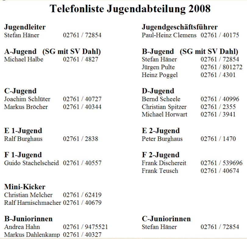Telefonliste-Jgd-08